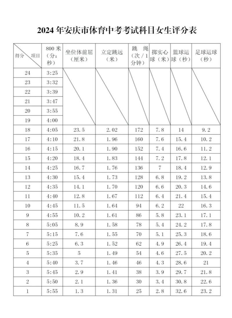 安徽足球疫情-安徽的足球-第3张图片 安徽足球疫情-安徽的足球-第3张图片