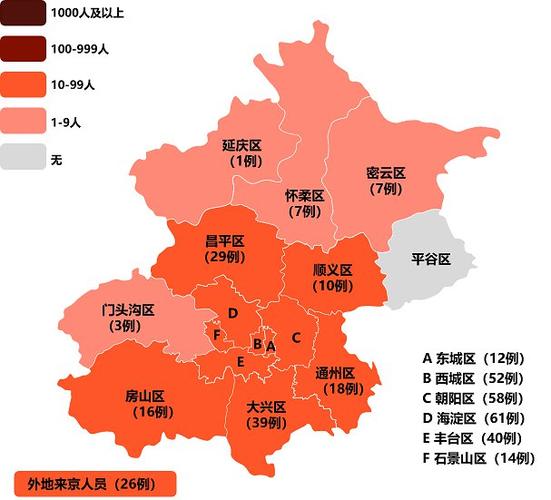 疫情北京/疫情北京禁止河北省车牌-第1张图片 疫情北京/疫情北京禁止河北省车牌-第1张图片