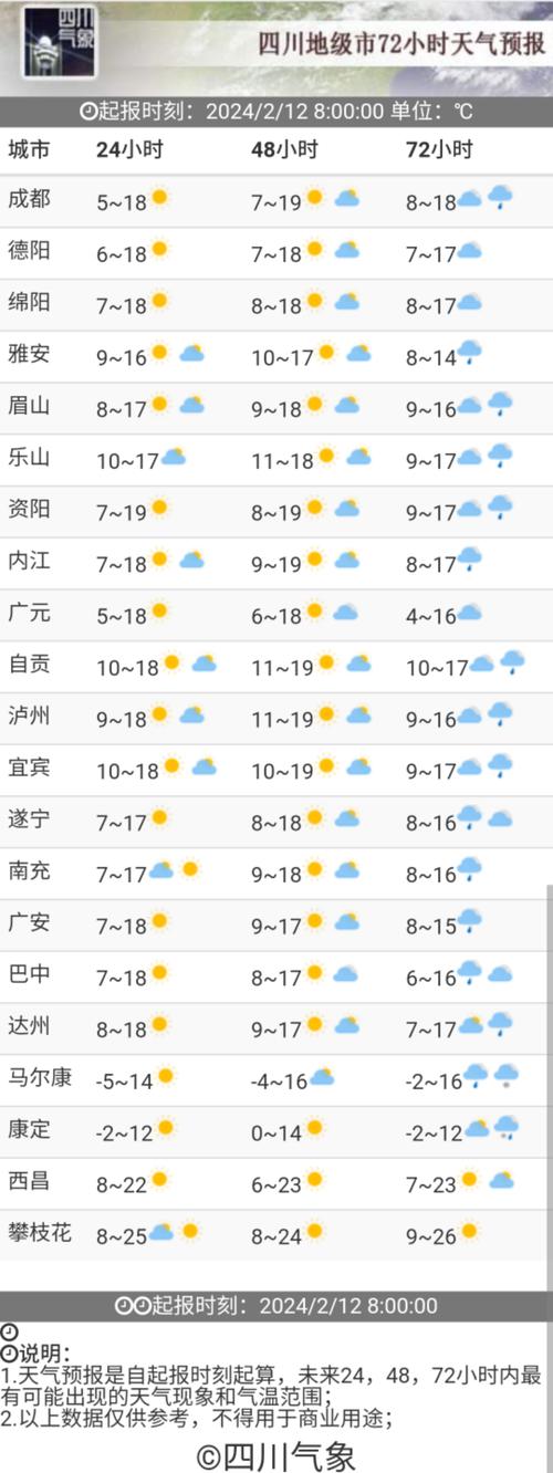 阿坝天气-阿坝天气未来15天-第5张图片 阿坝天气-阿坝天气未来15天-第5张图片