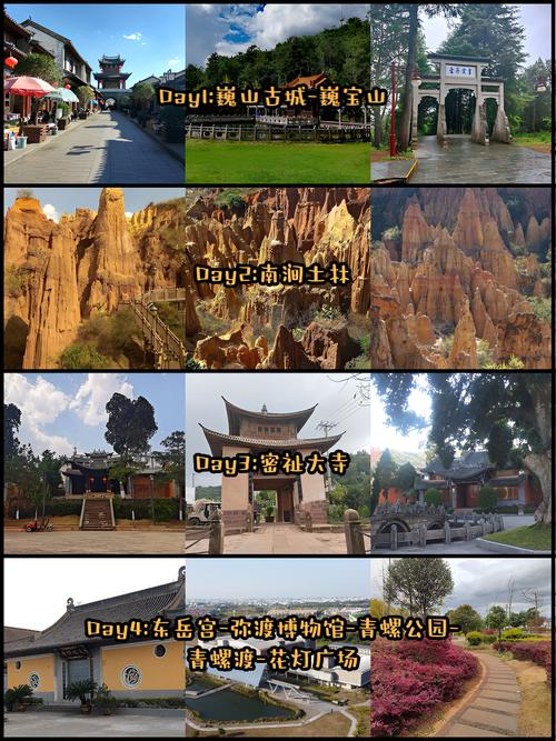弥渡天气-弥渡天气预报30天查询-第6张图片 弥渡天气-弥渡天气预报30天查询-第6张图片