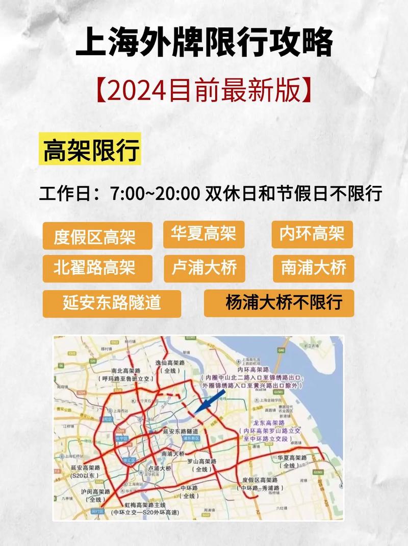关于“外地牌照上海限行”你可能想知道-第4张图片 关于“外地牌照上海限行”你可能想知道-第4张图片