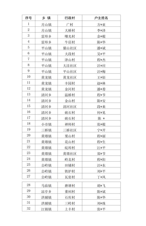 【安徽怀宁疫情/安徽怀宁疫情防控电话】-第8张图片 【安徽怀宁疫情/安徽怀宁疫情防控电话】-第8张图片