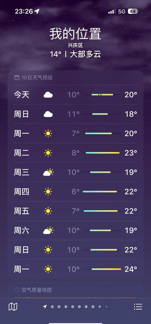 关于“文昌天气”你可能想知道-第1张图片 关于“文昌天气”你可能想知道-第1张图片