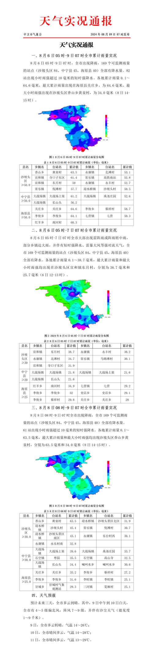 关于“文昌天气”你可能想知道-第3张图片 关于“文昌天气”你可能想知道-第3张图片