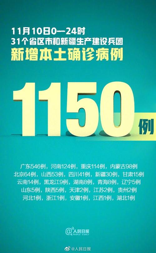 安达疫情通报-安达最新疫情公告-第4张图片 安达疫情通报-安达最新疫情公告-第4张图片