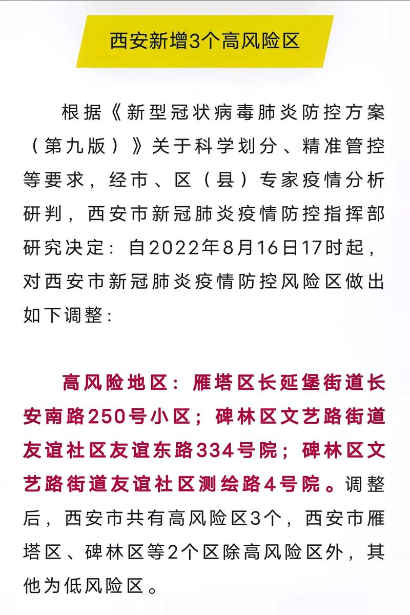 关于“西安疫情”你可能想知道-第2张图片