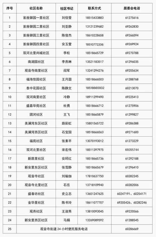 关于“安塞疫情补助”你可能想知道-第4张图片 关于“安塞疫情补助”你可能想知道-第4张图片