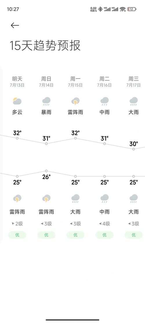 【集宁天气/内蒙古未来三天大暴雪】-第4张图片