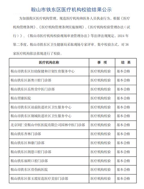 鞍山疫情管理,鞍山市疫情防控措施-第7张图片 鞍山疫情管理,鞍山市疫情防控措施-第7张图片