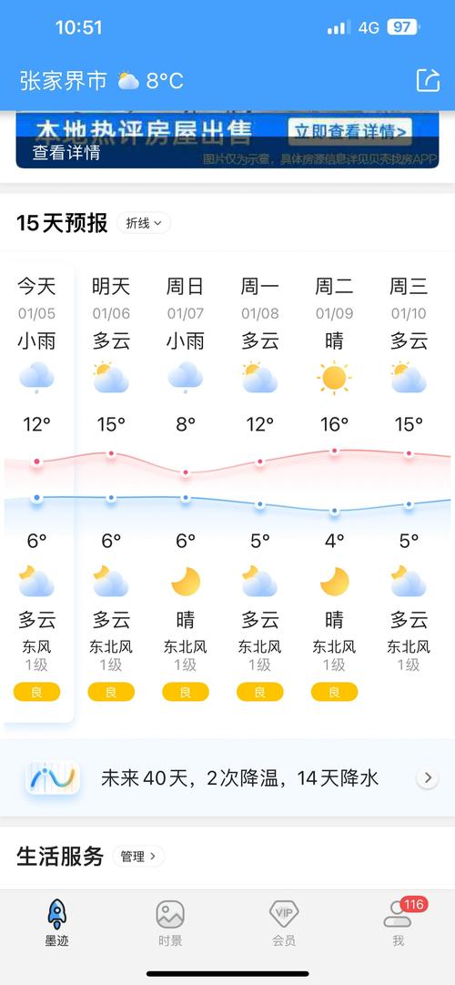 醴陵天气,醴陵天气30天准确一览表-第9张图片 醴陵天气,醴陵天气30天准确一览表-第9张图片