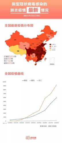 安徽疫情图表-安徽疫情趋势图-第1张图片 安徽疫情图表-安徽疫情趋势图-第1张图片