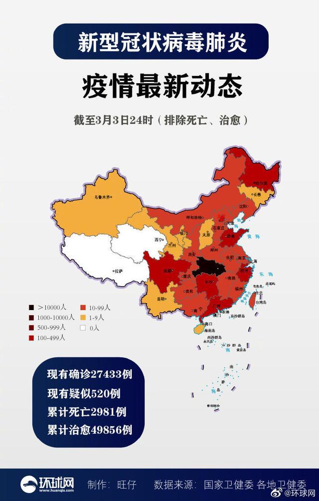 安徽疫情图表-安徽疫情趋势图-第5张图片 安徽疫情图表-安徽疫情趋势图-第5张图片