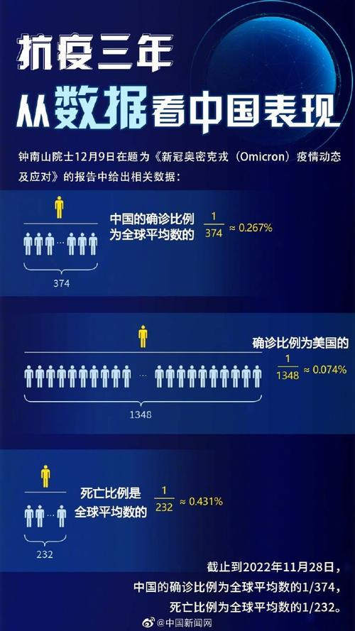 安徽疫情图表-安徽疫情趋势图-第7张图片 安徽疫情图表-安徽疫情趋势图-第7张图片