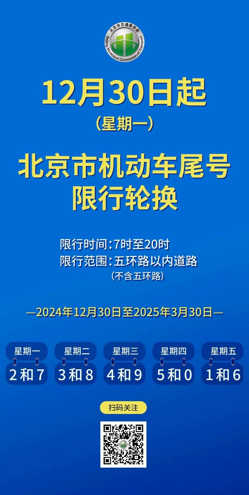 【张家口限行/张家口限行2024】-第9张图片 【张家口限行/张家口限行2024】-第9张图片