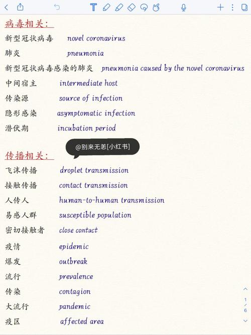 关于“新冠疫情名称”你可能想知道