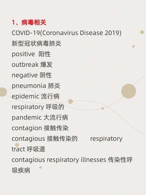 关于“新冠疫情名称”你可能想知道-第8张图片 关于“新冠疫情名称”你可能想知道-第8张图片