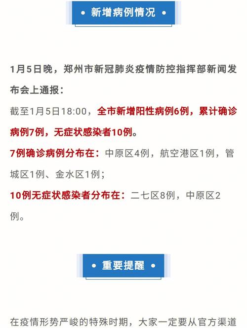 【安阳疫情信息/安阳役情】-第3张图片 【安阳疫情信息/安阳役情】-第3张图片