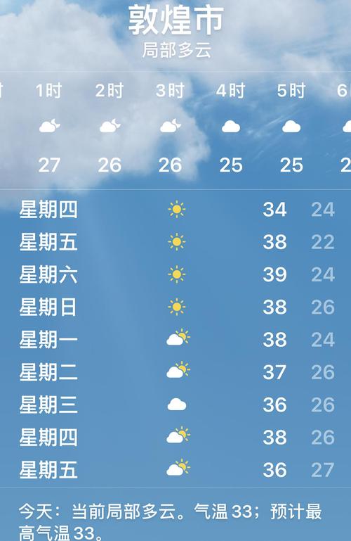 关于“敦煌天气”你可能想知道-第1张图片 关于“敦煌天气”你可能想知道-第1张图片