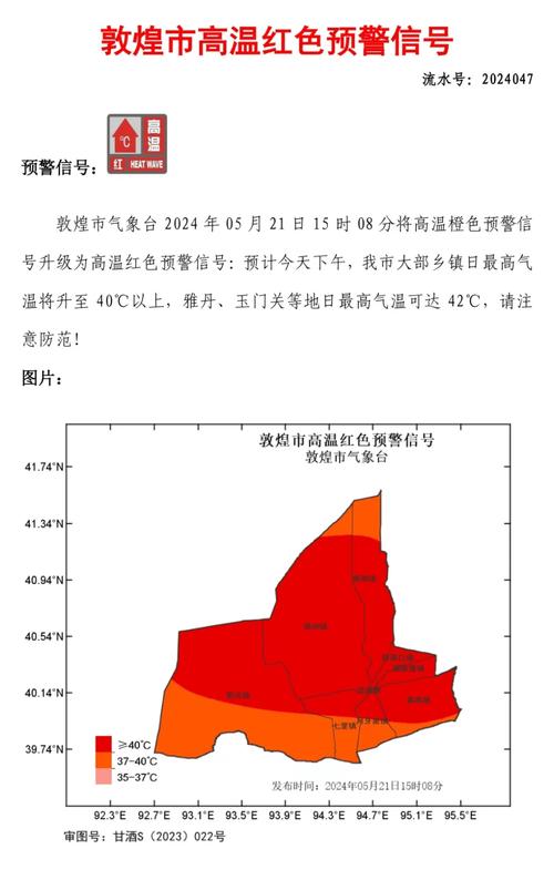 关于“敦煌天气”你可能想知道-第5张图片 关于“敦煌天气”你可能想知道-第5张图片