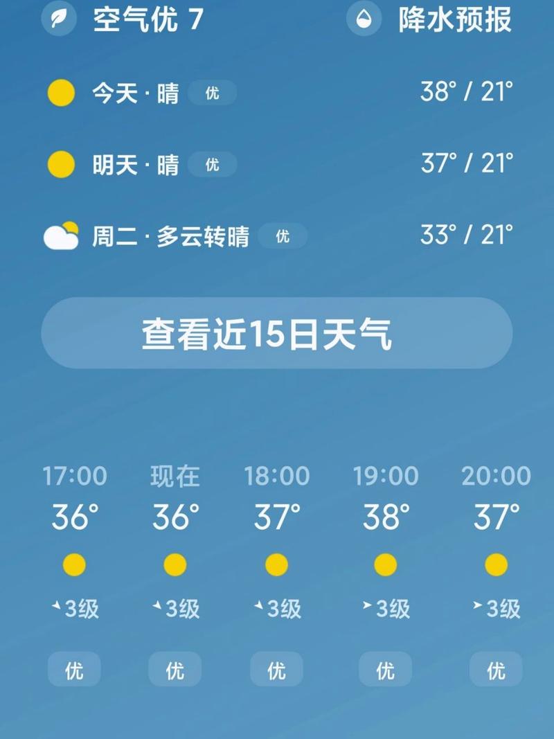 关于“敦煌天气”你可能想知道-第9张图片 关于“敦煌天气”你可能想知道-第9张图片