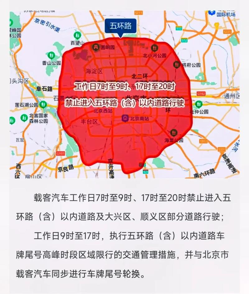 关于“11月1日限行”你可能想知道-第2张图片 关于“11月1日限行”你可能想知道-第2张图片
