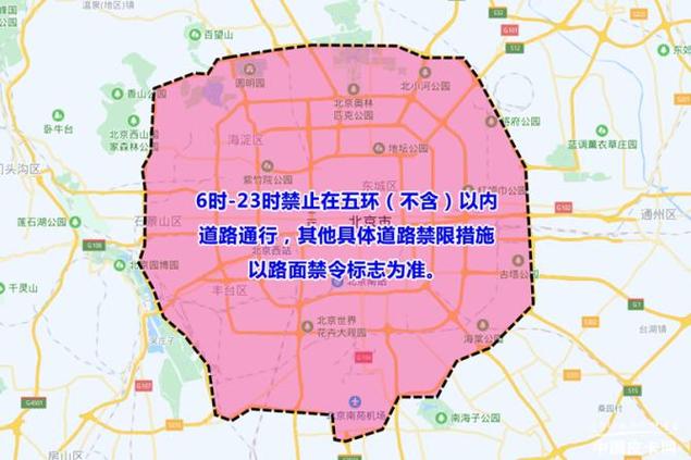 关于“11月1日限行”你可能想知道-第5张图片 关于“11月1日限行”你可能想知道-第5张图片