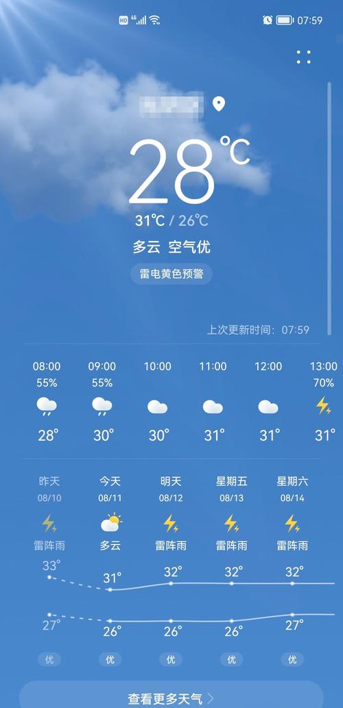 关于“双辽天气”你可能想知道-第7张图片