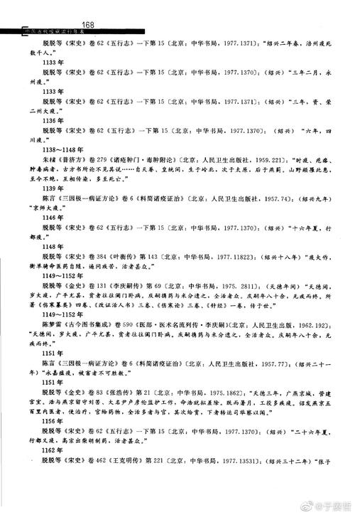 关于“2012年巴西疫情”你可能想知道-第10张图片 关于“2012年巴西疫情”你可能想知道-第10张图片