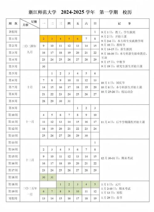 浙江省疫情/浙江省疫情期间出台的文件-第3张图片 浙江省疫情/浙江省疫情期间出台的文件-第3张图片
