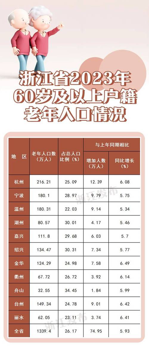 浙江省疫情/浙江省疫情期间出台的文件-第4张图片 浙江省疫情/浙江省疫情期间出台的文件-第4张图片
