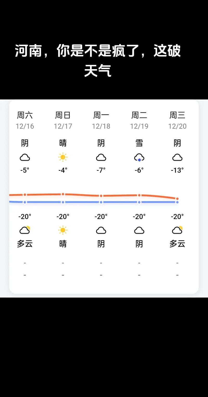 济源市天气预报-济源市天气预报一个月-第1张图片 济源市天气预报-济源市天气预报一个月-第1张图片