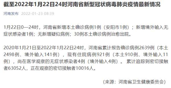关于“安阳铁西疫情”你可能想知道-第2张图片 关于“安阳铁西疫情”你可能想知道-第2张图片