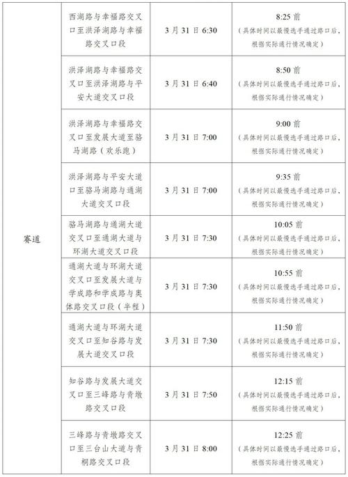 关于“安阳铁西疫情”你可能想知道-第5张图片 关于“安阳铁西疫情”你可能想知道-第5张图片