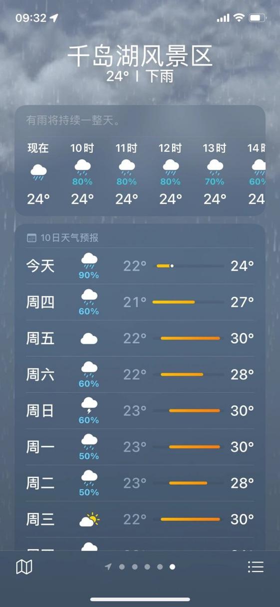桐庐天气-千岛湖天气-第3张图片