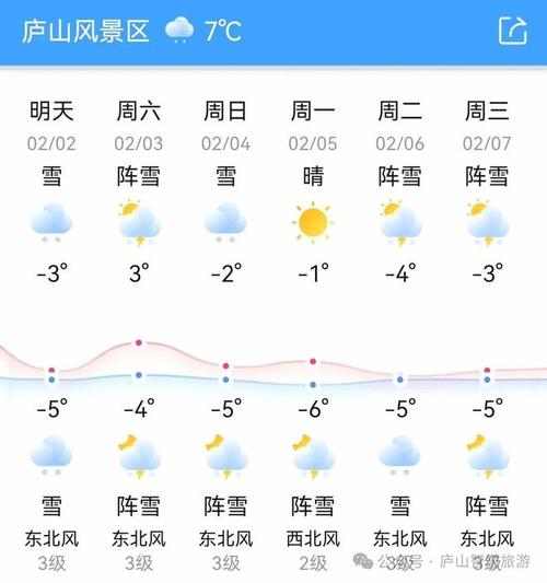 桐庐天气-千岛湖天气-第7张图片