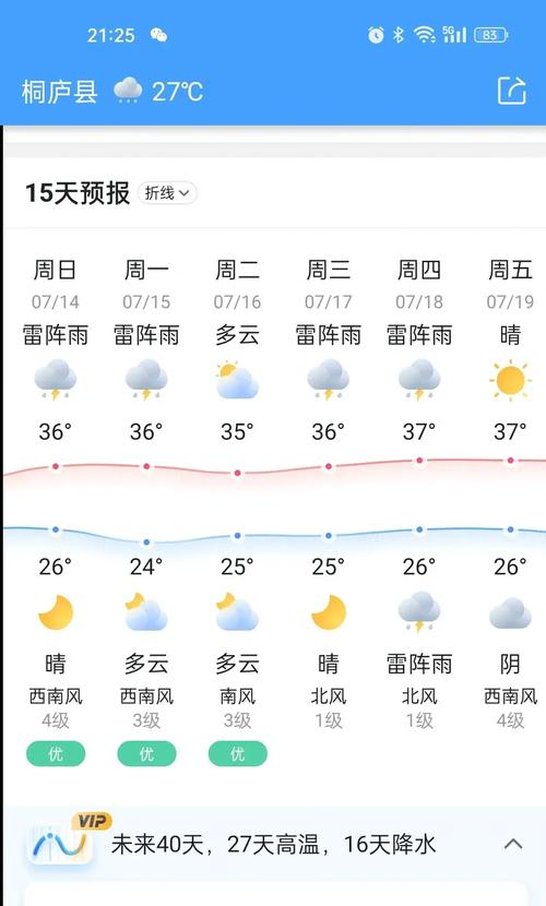桐庐天气-千岛湖天气-第10张图片