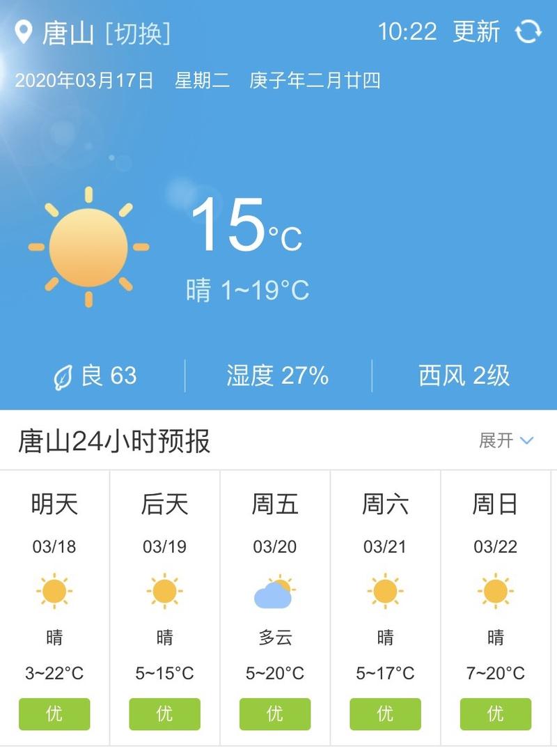 【唐山天气预报10天/唐山天气预报一周15天】-第8张图片 【唐山天气预报10天/唐山天气预报一周15天】-第8张图片