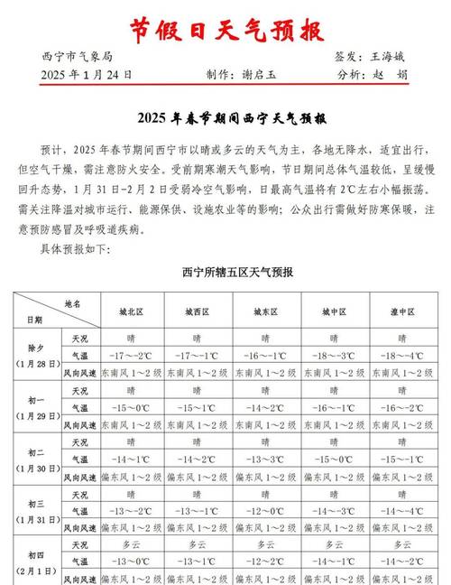 【西宁市天气/西宁市天气预报40天】-第7张图片 【西宁市天气/西宁市天气预报40天】-第7张图片