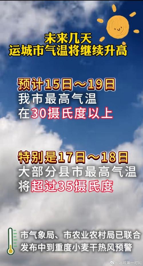 【运城天气/运城天气预报30天准确一览表】-第7张图片 【运城天气/运城天气预报30天准确一览表】-第7张图片