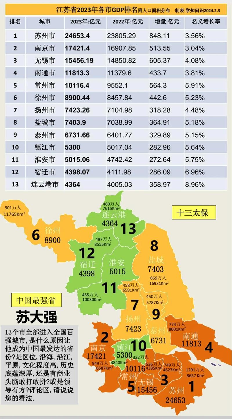 【新沂市天气预报/新沂市天气预报2345】-第2张图片 【新沂市天气预报/新沂市天气预报2345】-第2张图片