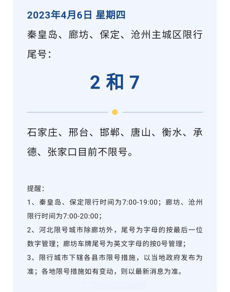 廊坊市限行,廊坊市限行尾号查询-第4张图片 廊坊市限行,廊坊市限行尾号查询-第4张图片