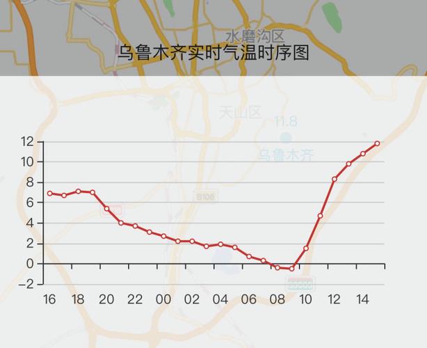 阿克苏天气预报/阿克苏天气预报15天查询最新消息-第1张图片 阿克苏天气预报/阿克苏天气预报15天查询最新消息-第1张图片