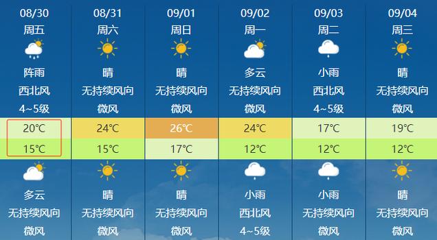 阿克苏天气预报/阿克苏天气预报15天查询最新消息-第6张图片 阿克苏天气预报/阿克苏天气预报15天查询最新消息-第6张图片