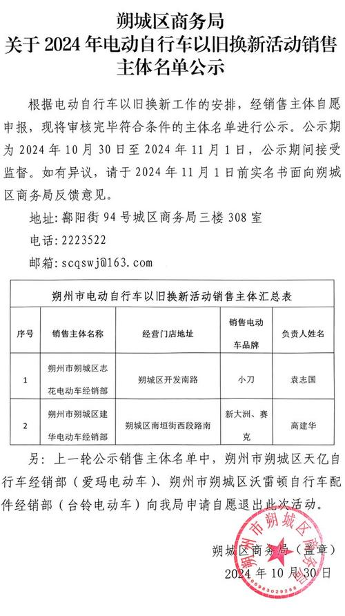 安徽朔州疫情-安徽疫最新消息-第4张图片 安徽朔州疫情-安徽疫最新消息-第4张图片