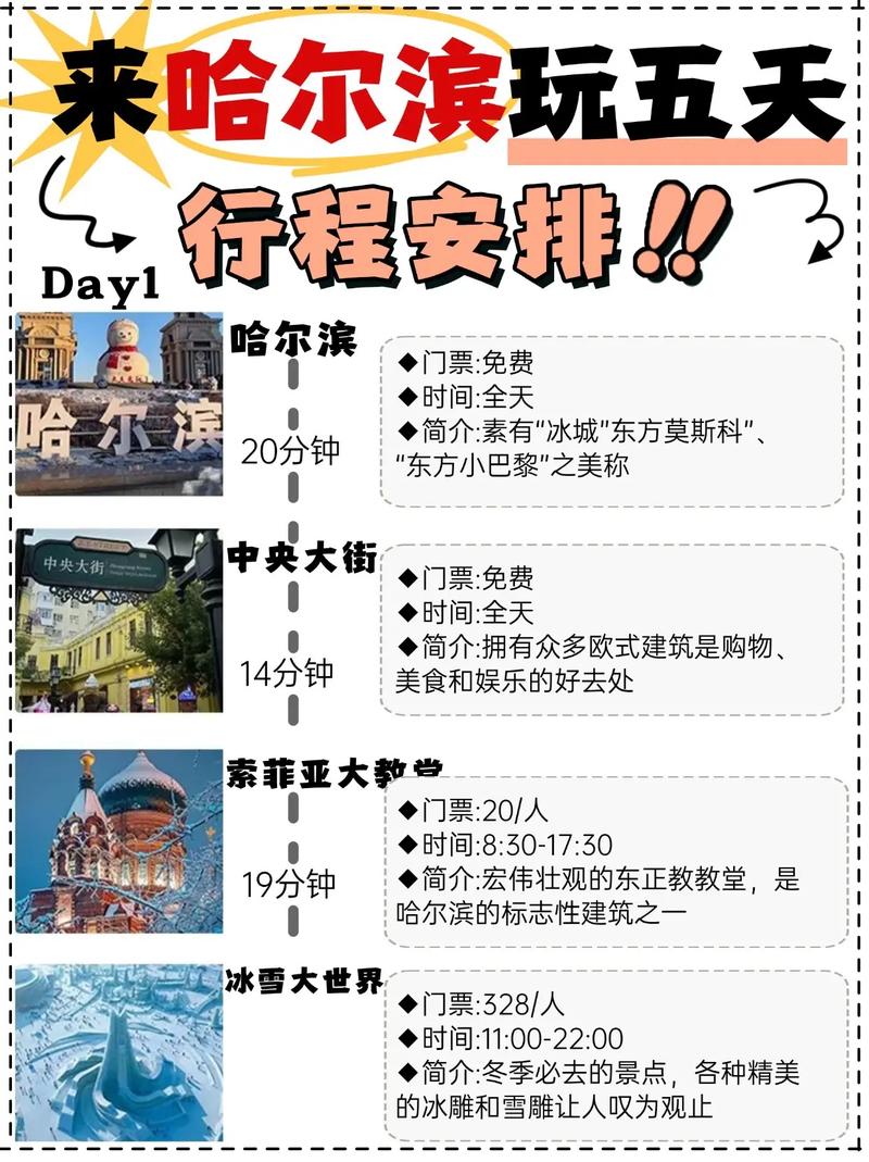 哈尔滨道路限行,哈尔滨道路限行规定-第7张图片 哈尔滨道路限行,哈尔滨道路限行规定-第7张图片