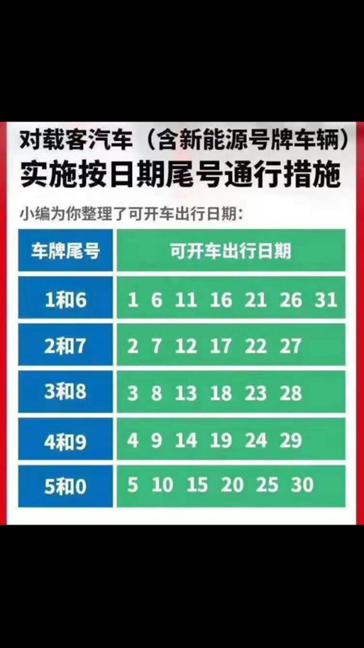 哈尔滨道路限行,哈尔滨道路限行规定-第8张图片 哈尔滨道路限行,哈尔滨道路限行规定-第8张图片