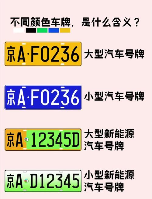 【车牌最后一位是字母怎么限行/车牌最后一位是字母怎么限行成都】-第5张图片 【车牌最后一位是字母怎么限行/车牌最后一位是字母怎么限行成都】-第5张图片