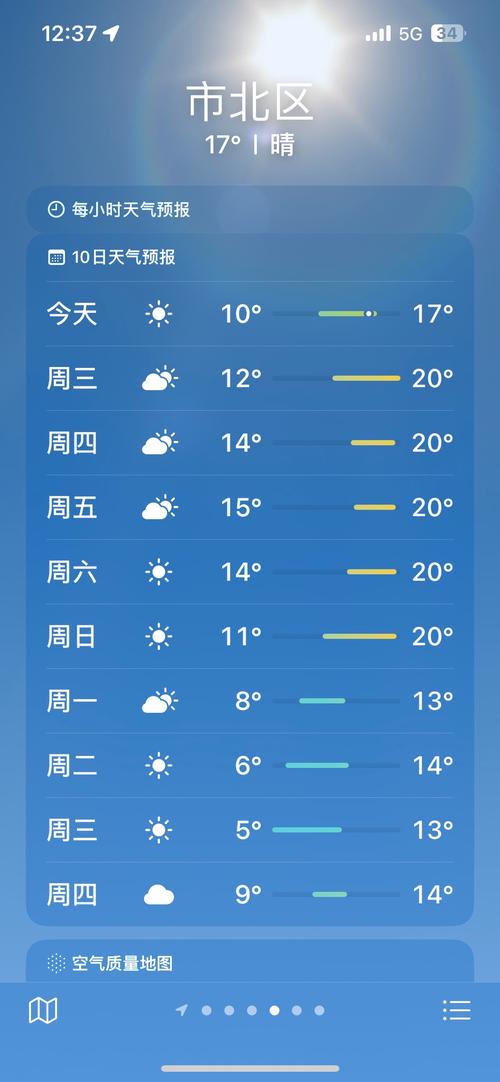 陵水天气,陵水天气预报30天准确 一个月-第1张图片 陵水天气,陵水天气预报30天准确 一个月-第1张图片