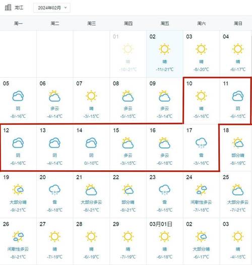 哈市天气预报/青海省德令哈市天气预报-第6张图片 哈市天气预报/青海省德令哈市天气预报-第6张图片