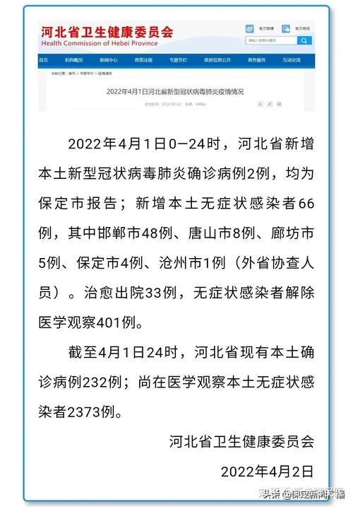 【安国疫情病例/安国疫情最新数据消息】-第4张图片 【安国疫情病例/安国疫情最新数据消息】-第4张图片